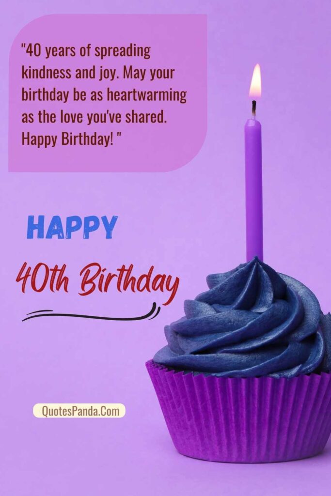 charming 40th birthday messages and pictures quotes