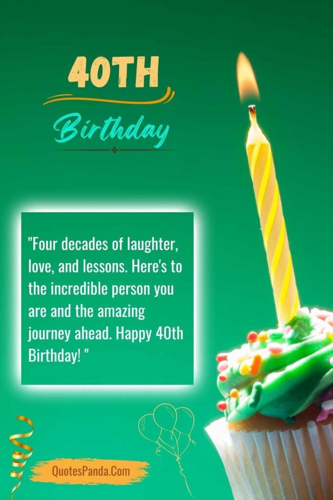 happy 40th birthday messages with images